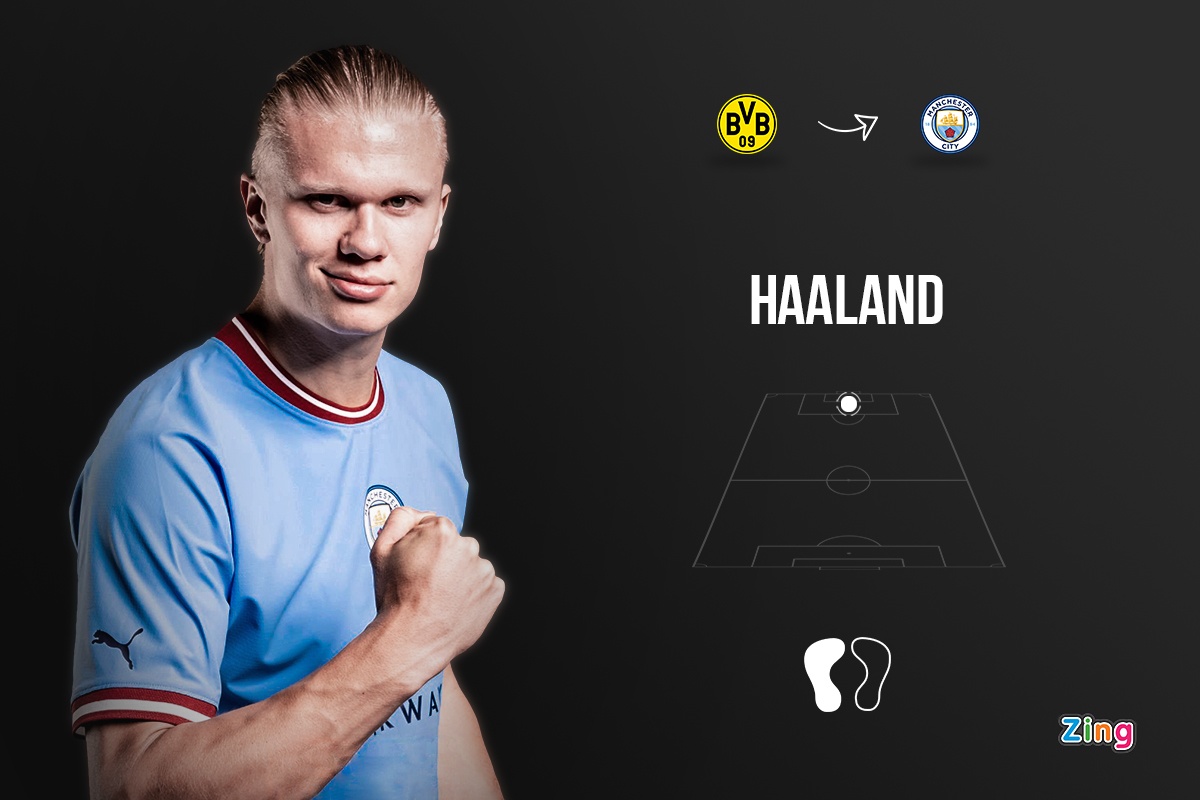 10 tan binh dat nhat anh 9