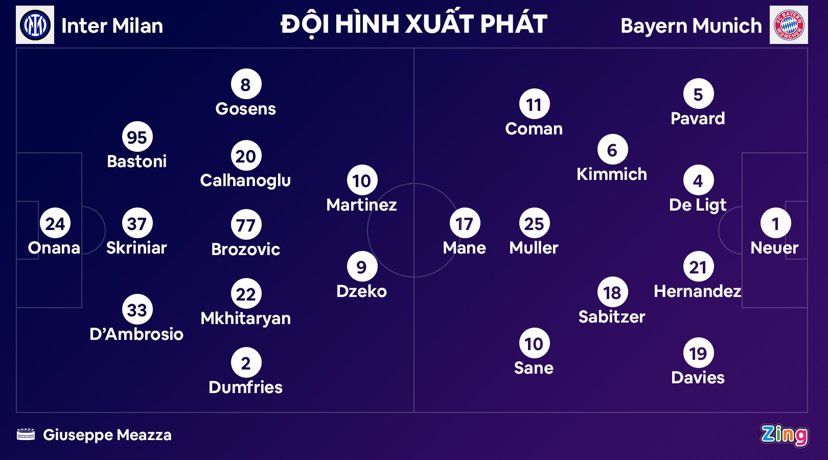 Bayern thang Inter anh 7