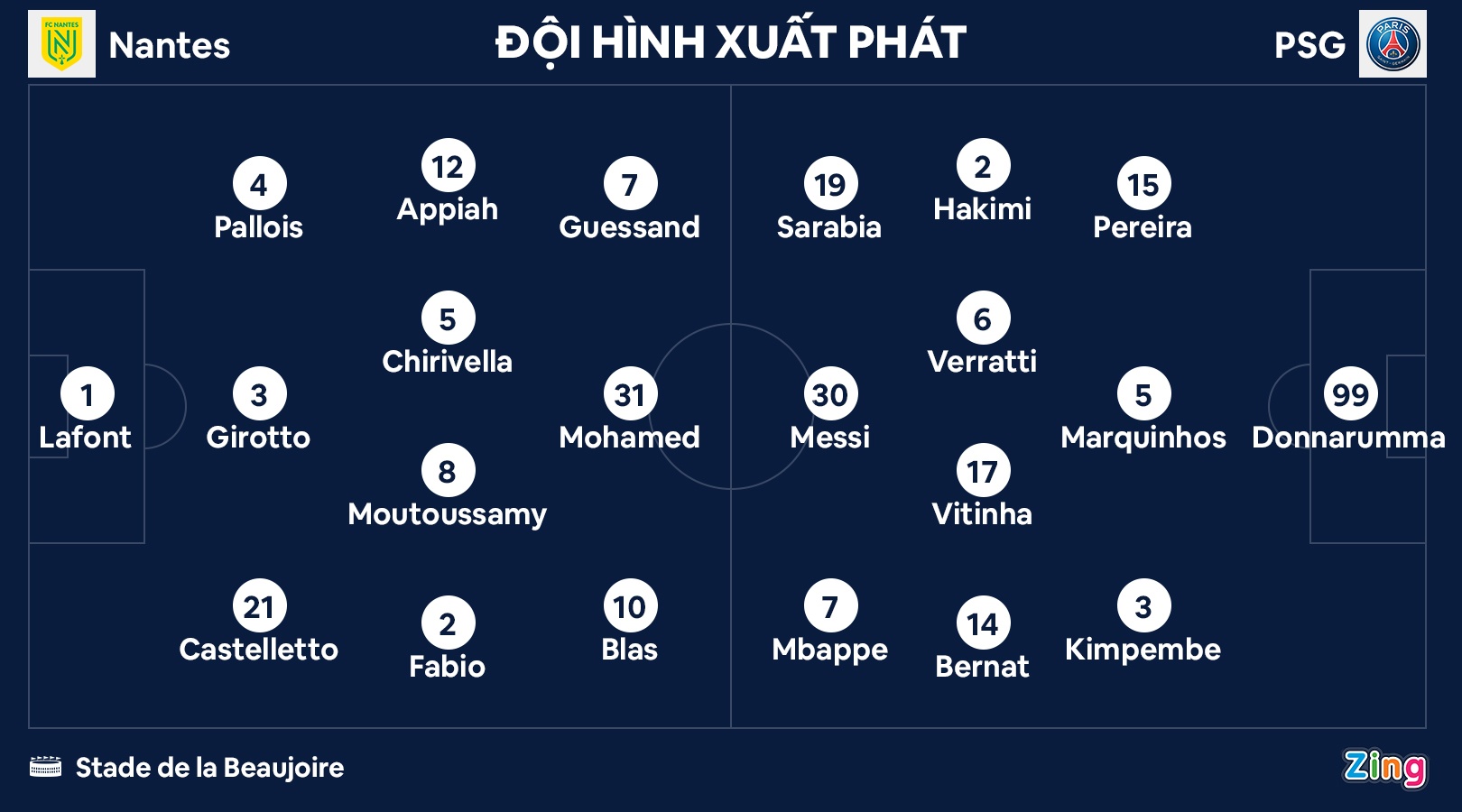 Mbappe lap cu dup anh 4