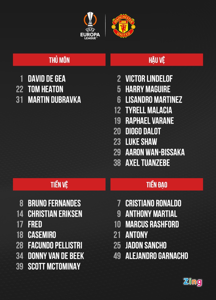 MU du Europa League anh 1