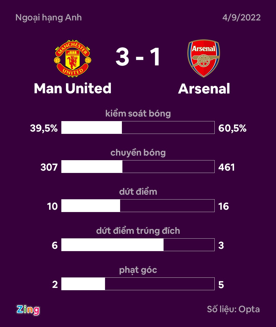 Antony di an mung anh 2