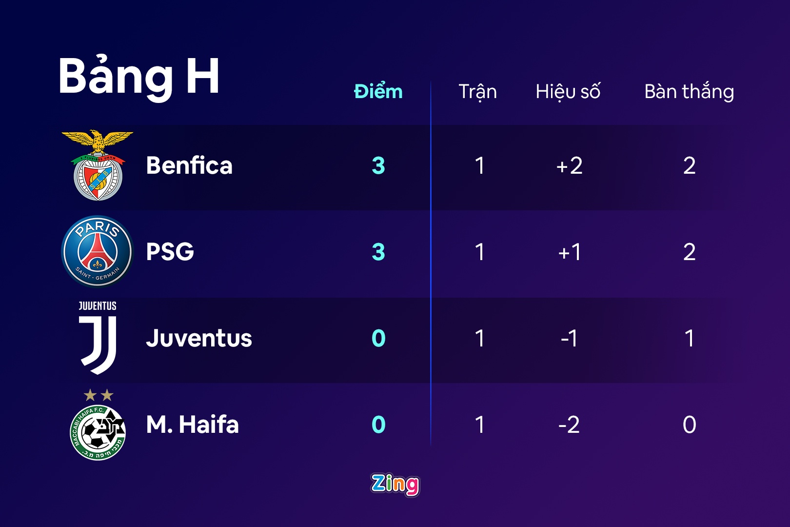 Mbappe choi ca nhan anh 3