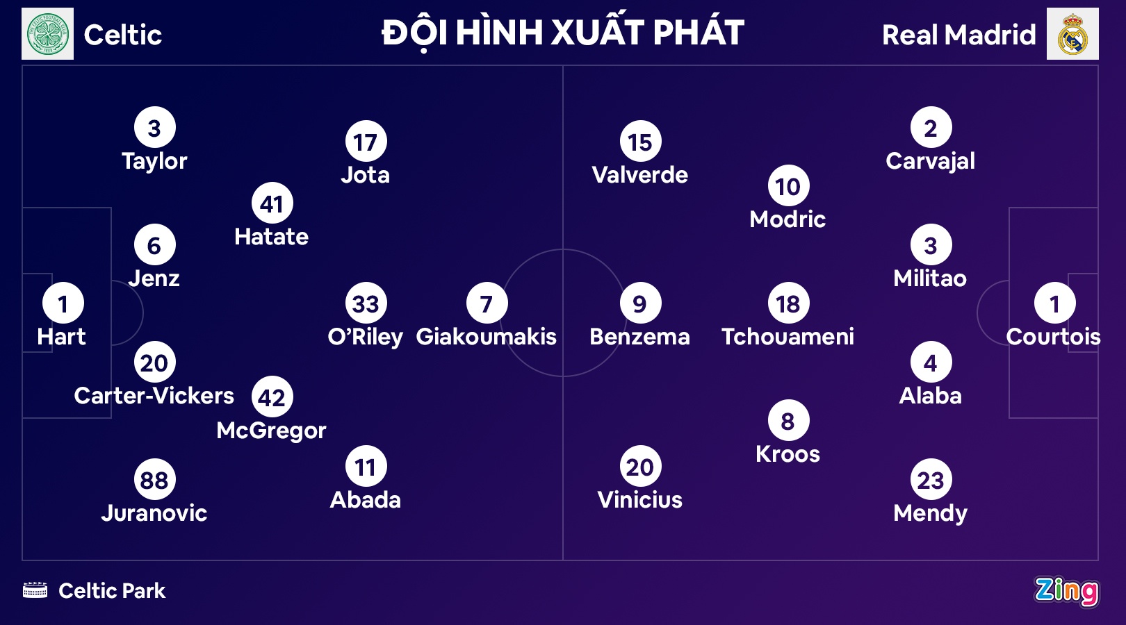 Hazard toa sang anh 3