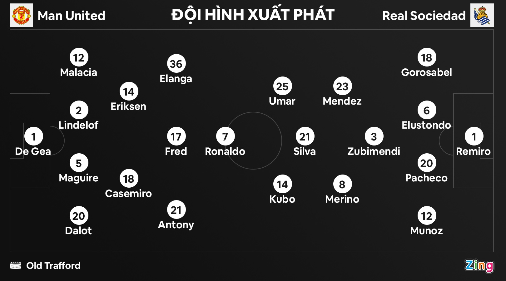 MU thua Sociedad anh 4