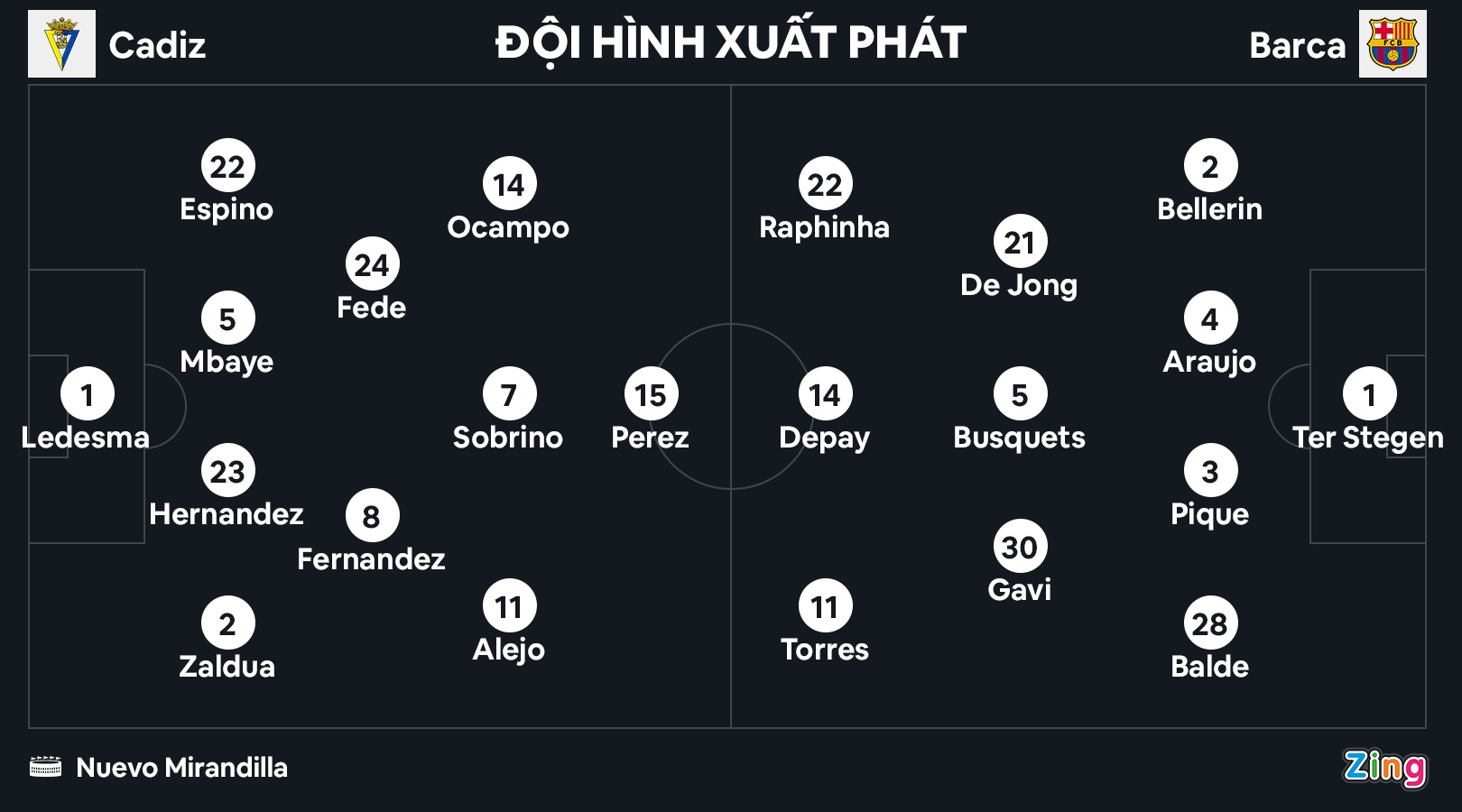 CDV bi dot quy anh 10