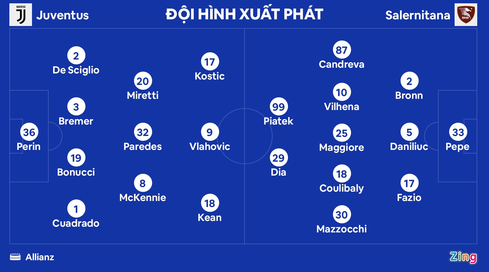 Juventus nhan 3 the do anh 9