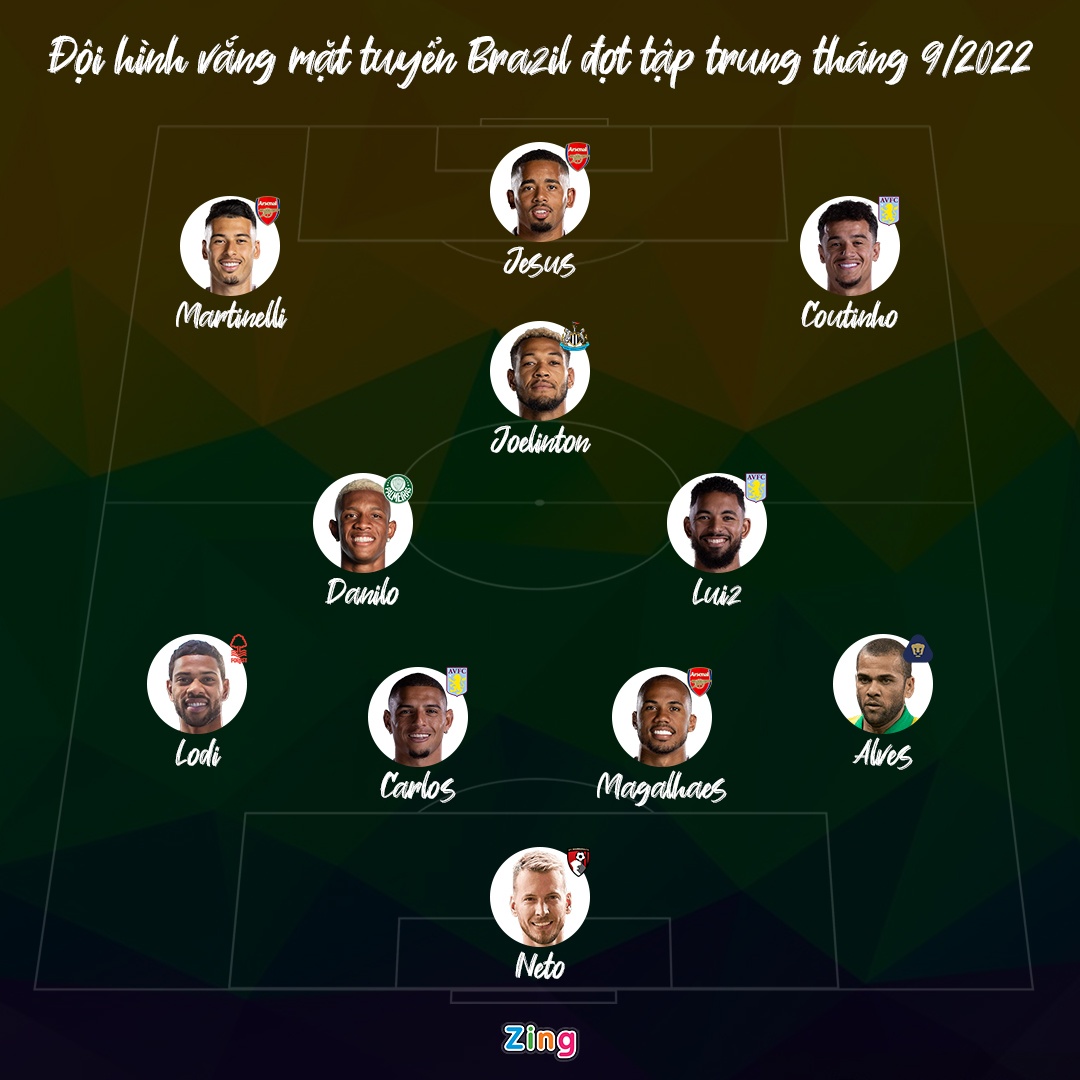 tuyen Brazil trieu tap anh 1