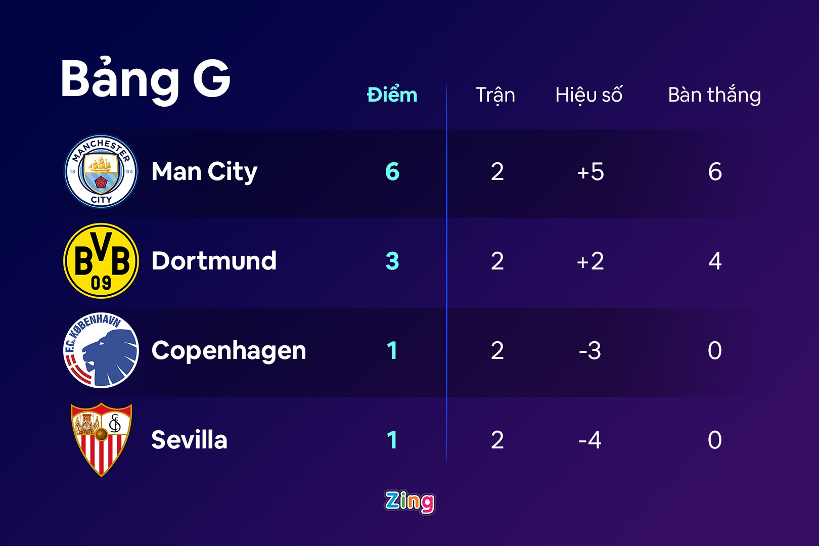 Pep phan ung trong tai anh 3