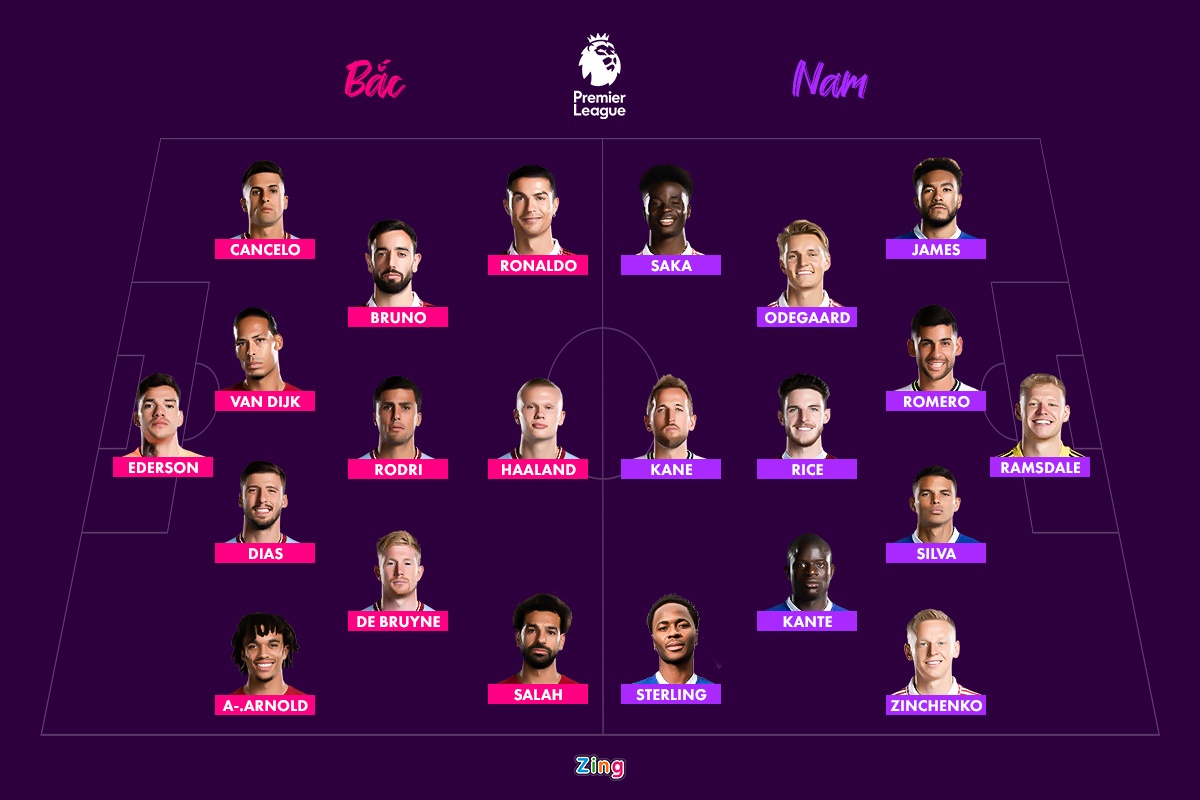 Jamie Carragher anh 2