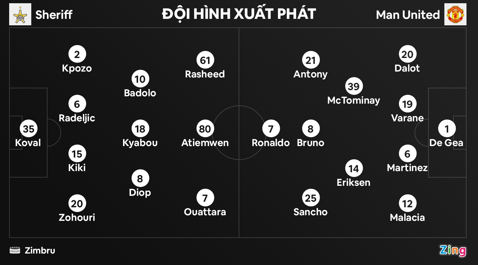 Ronaldo ghi ban anh 4