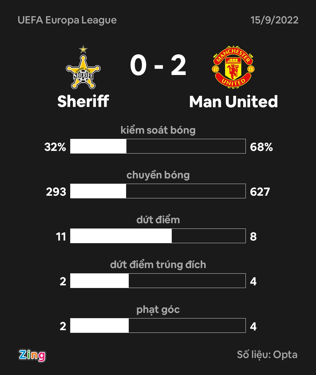 Ronaldo ghi ban anh 3