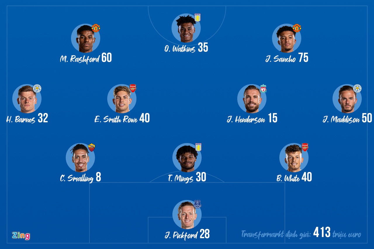 tuyen Anh trieu tap anh 1