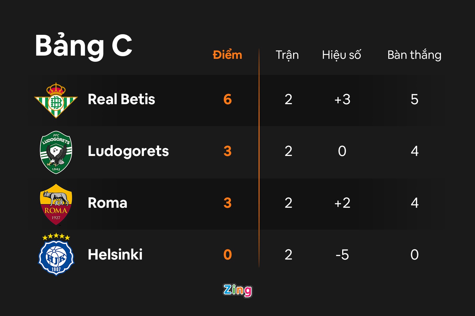 Roma thang HJK anh 9