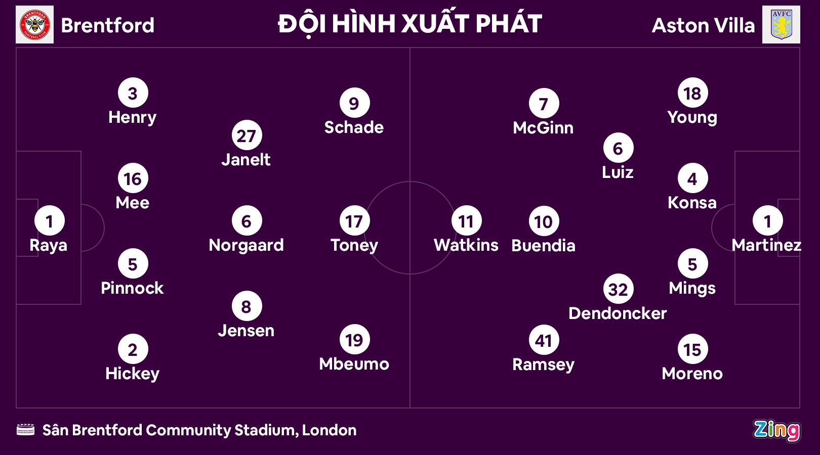 Martinez non mua anh 2