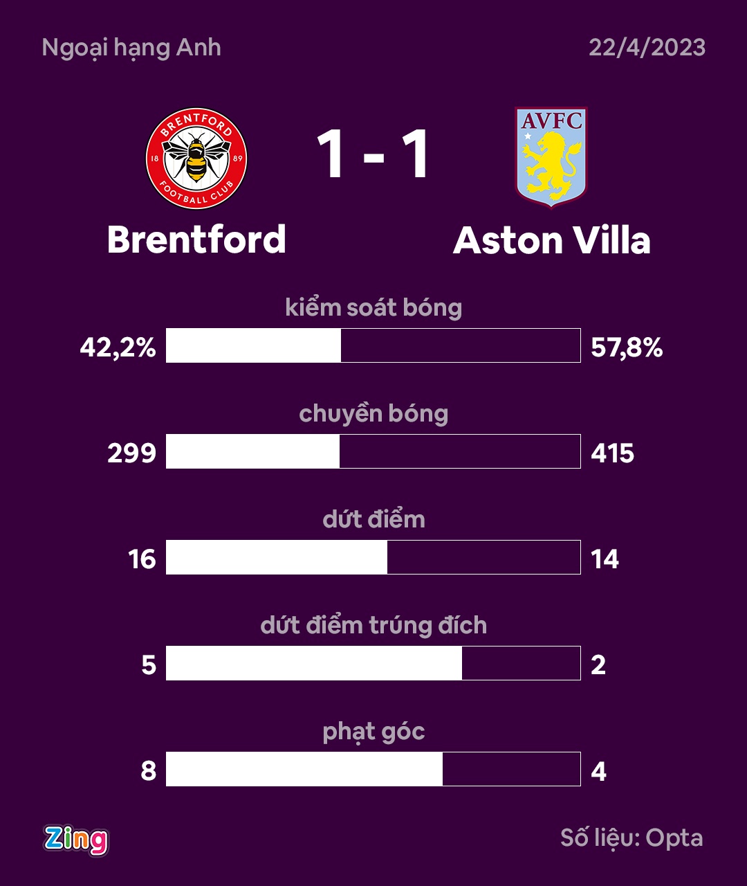 Martinez non mua anh 3