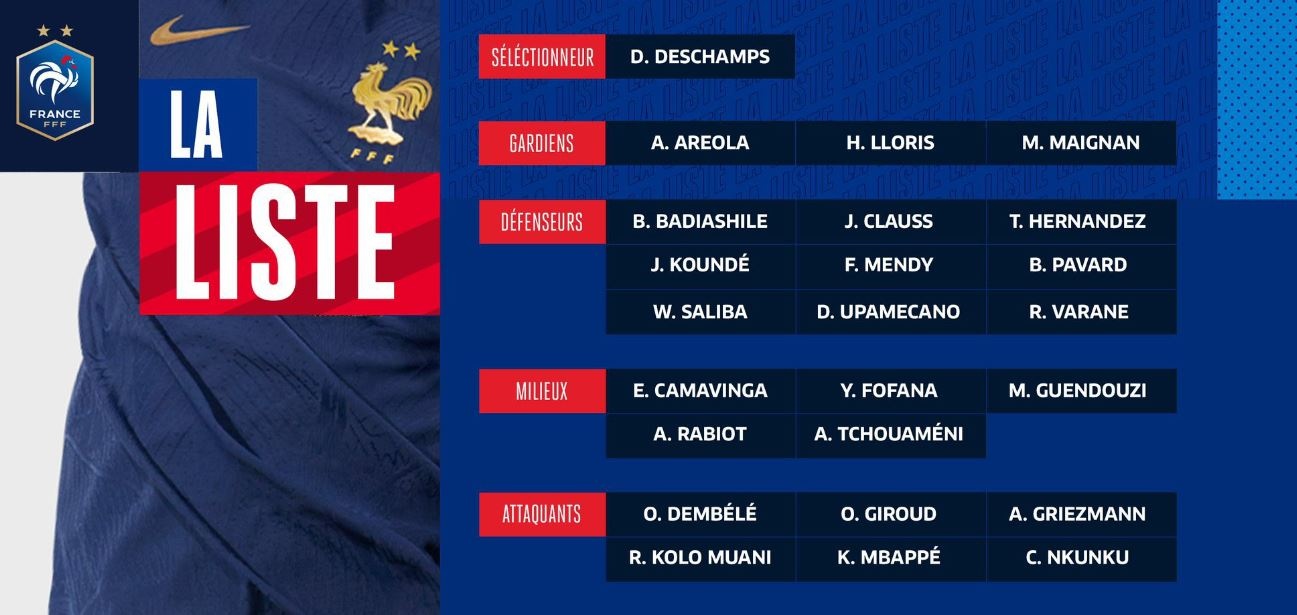 Benzema khong len tuyen Phap anh 13