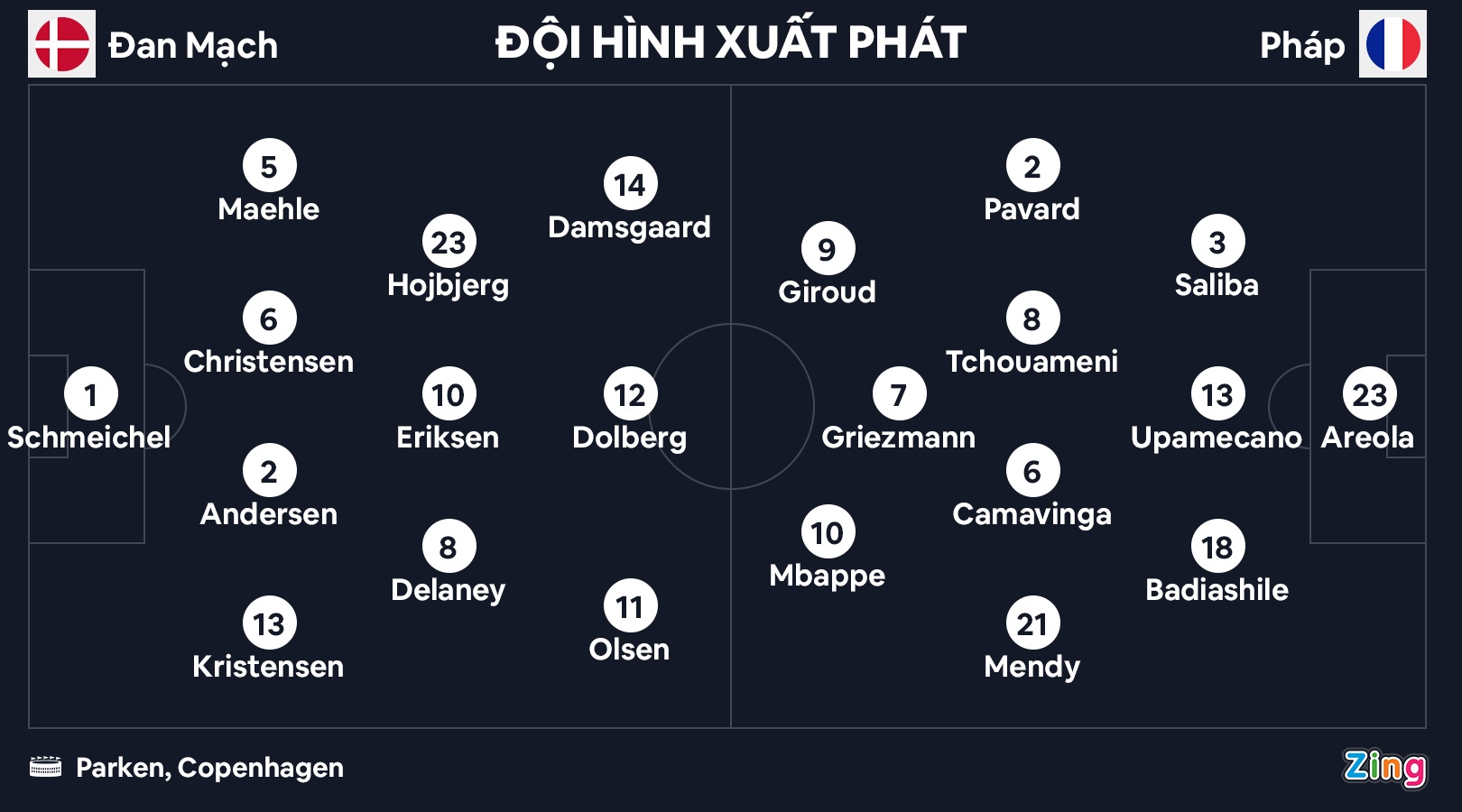 Phap thua Dan Mach anh 3