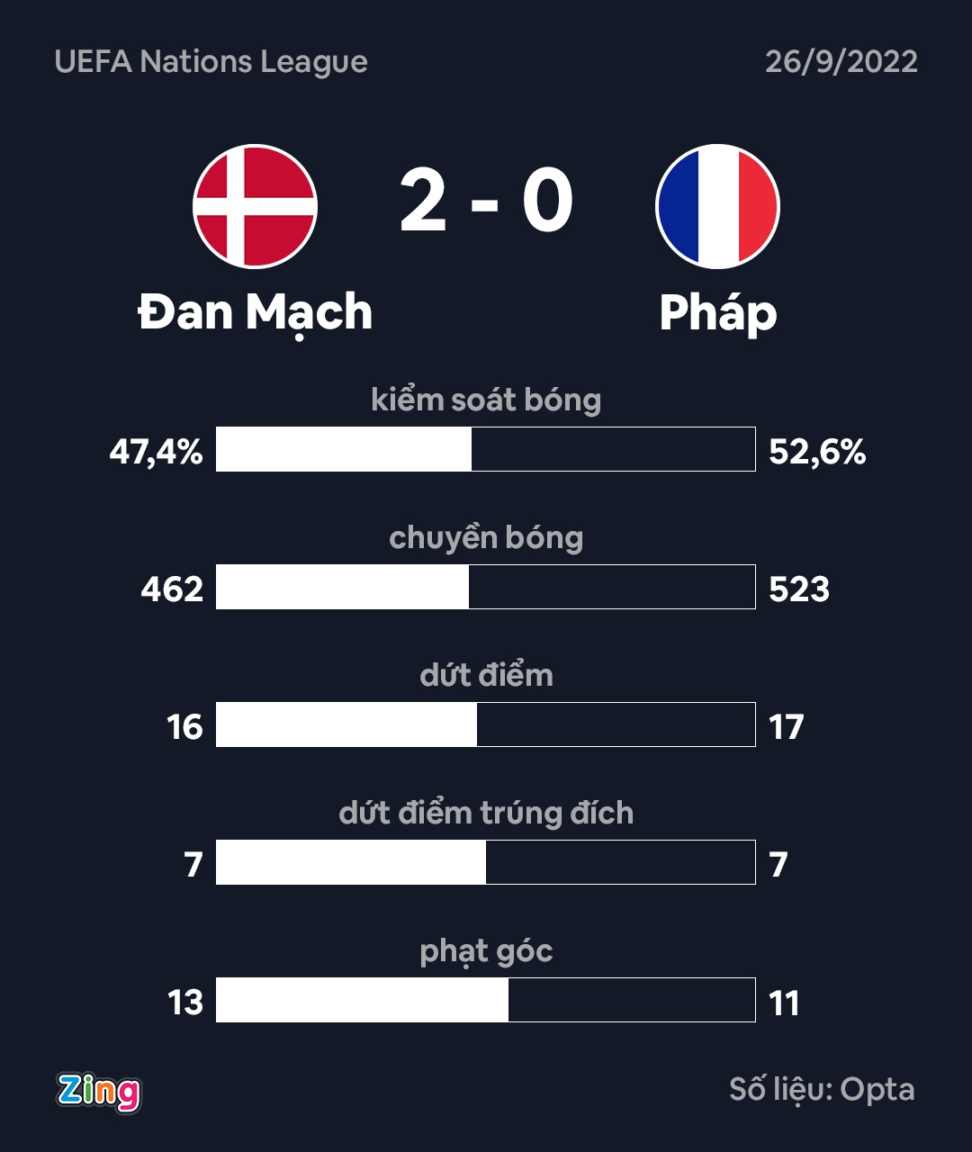 Phap thua Dan Mach anh 4