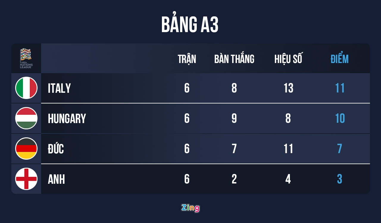 Maguire sai lầm ảnh 5 Maguire sai lam anh 5