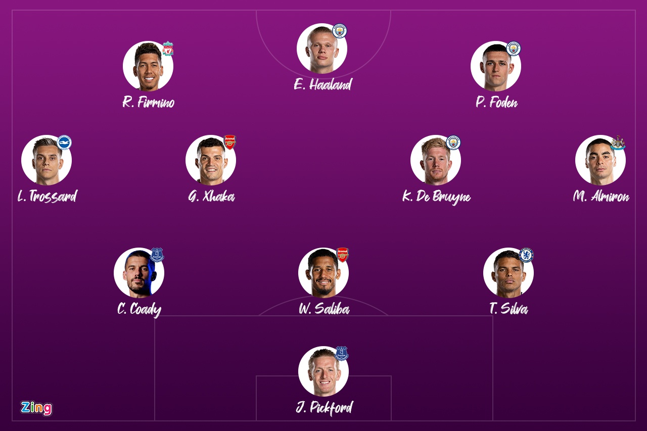 Man City thang MU anh 1