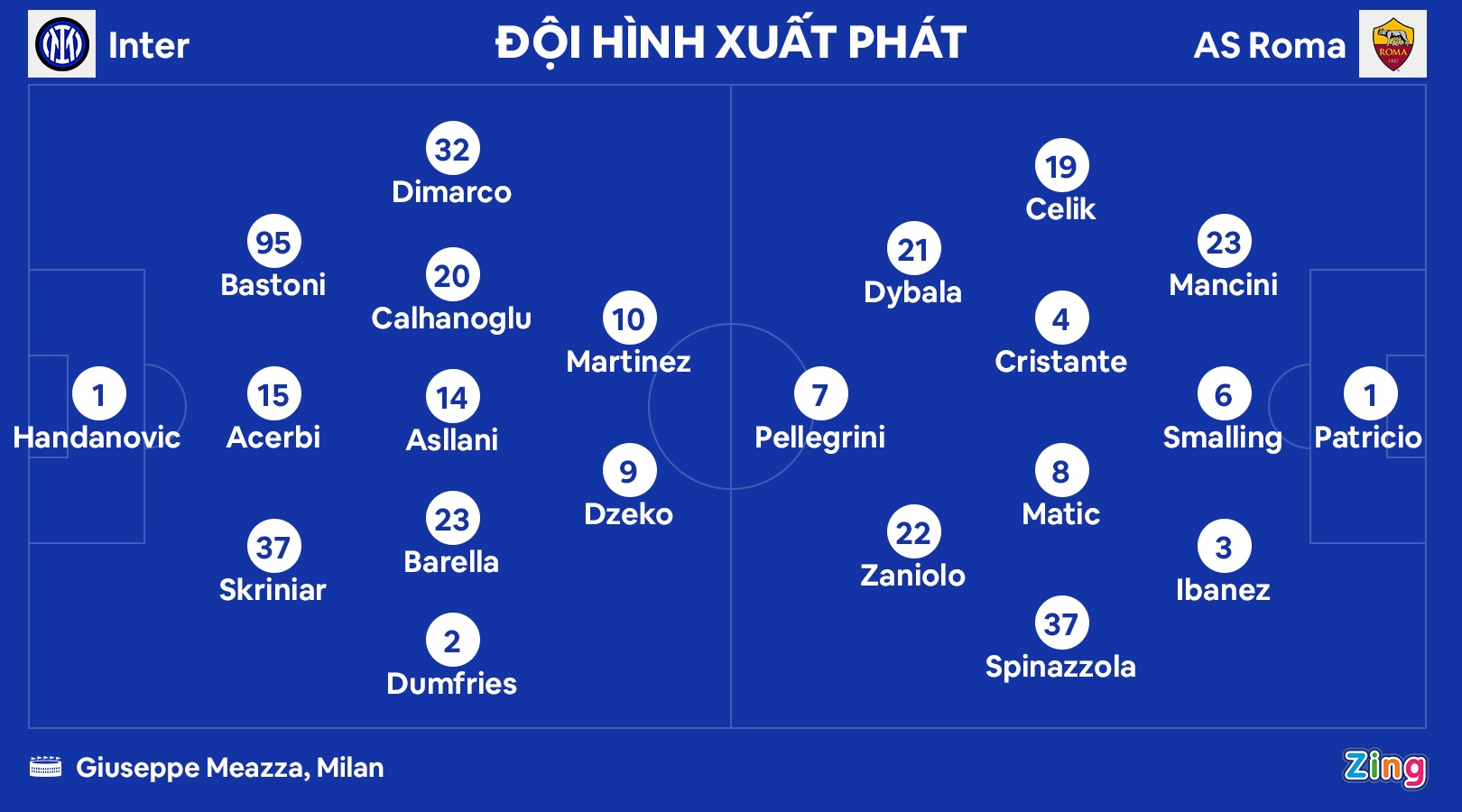 Roma thang Inter anh 9