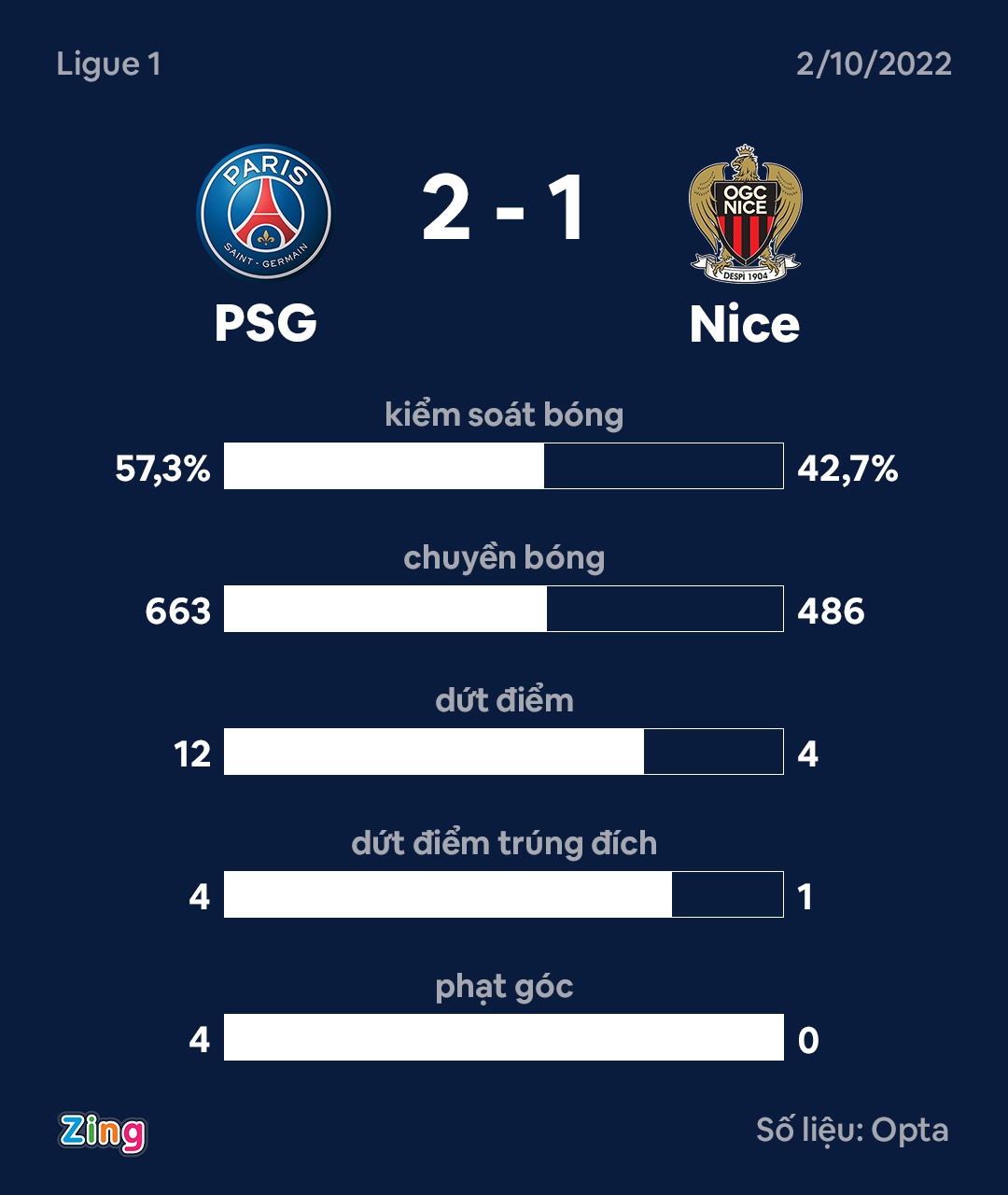 Mbappe ghi ban anh 3