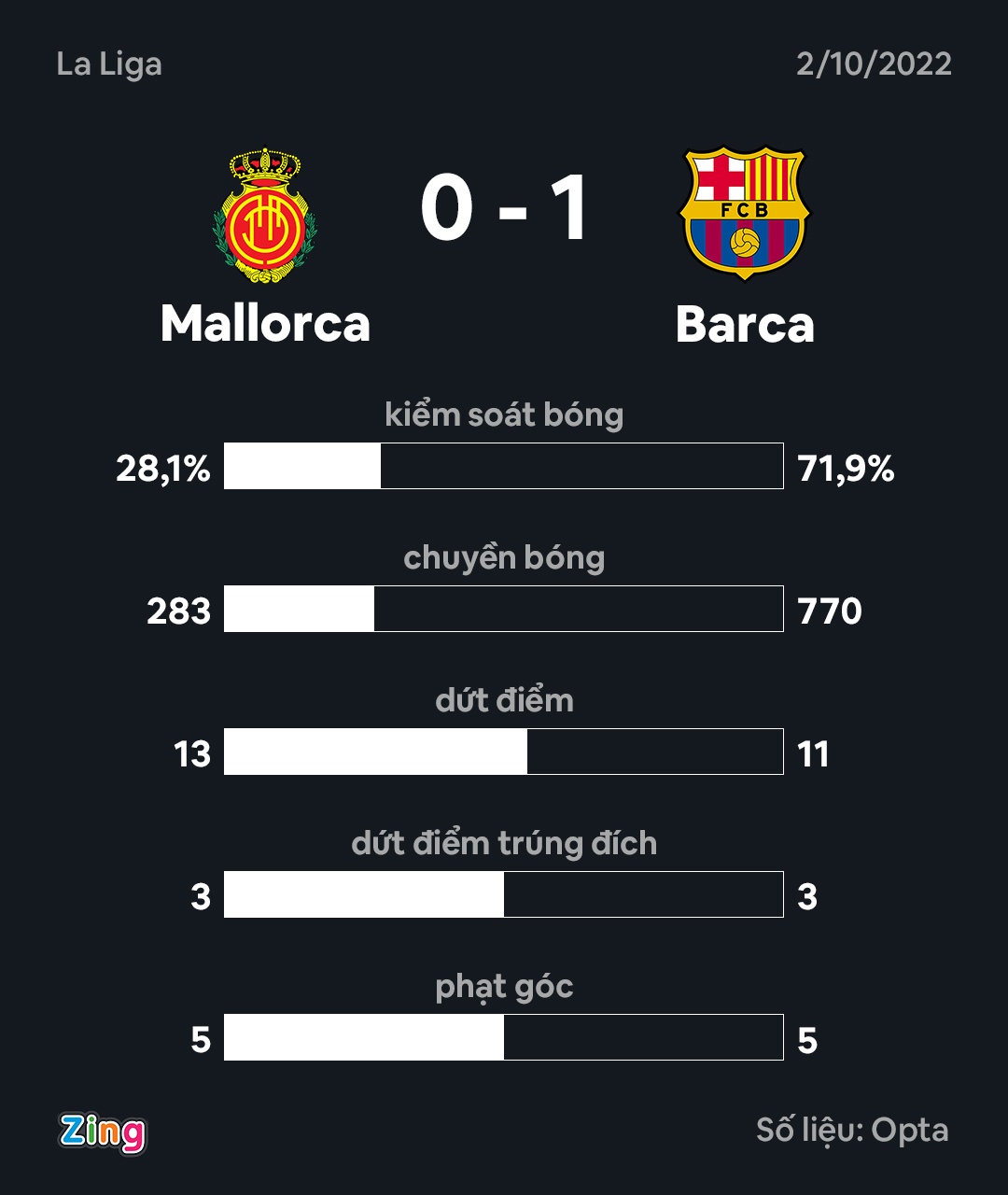 Barca dau Mallorca anh 2