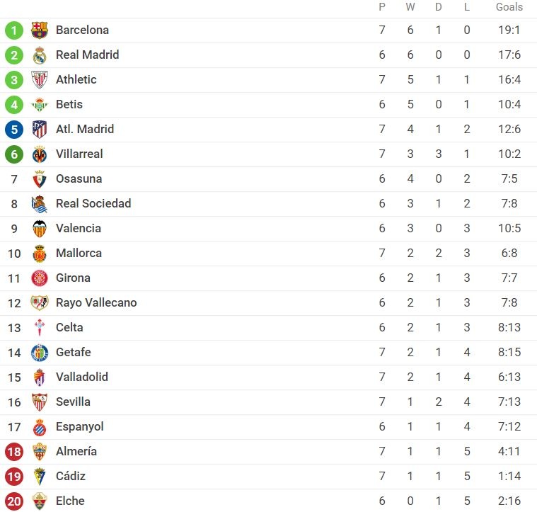 Barca dau Mallorca anh 3