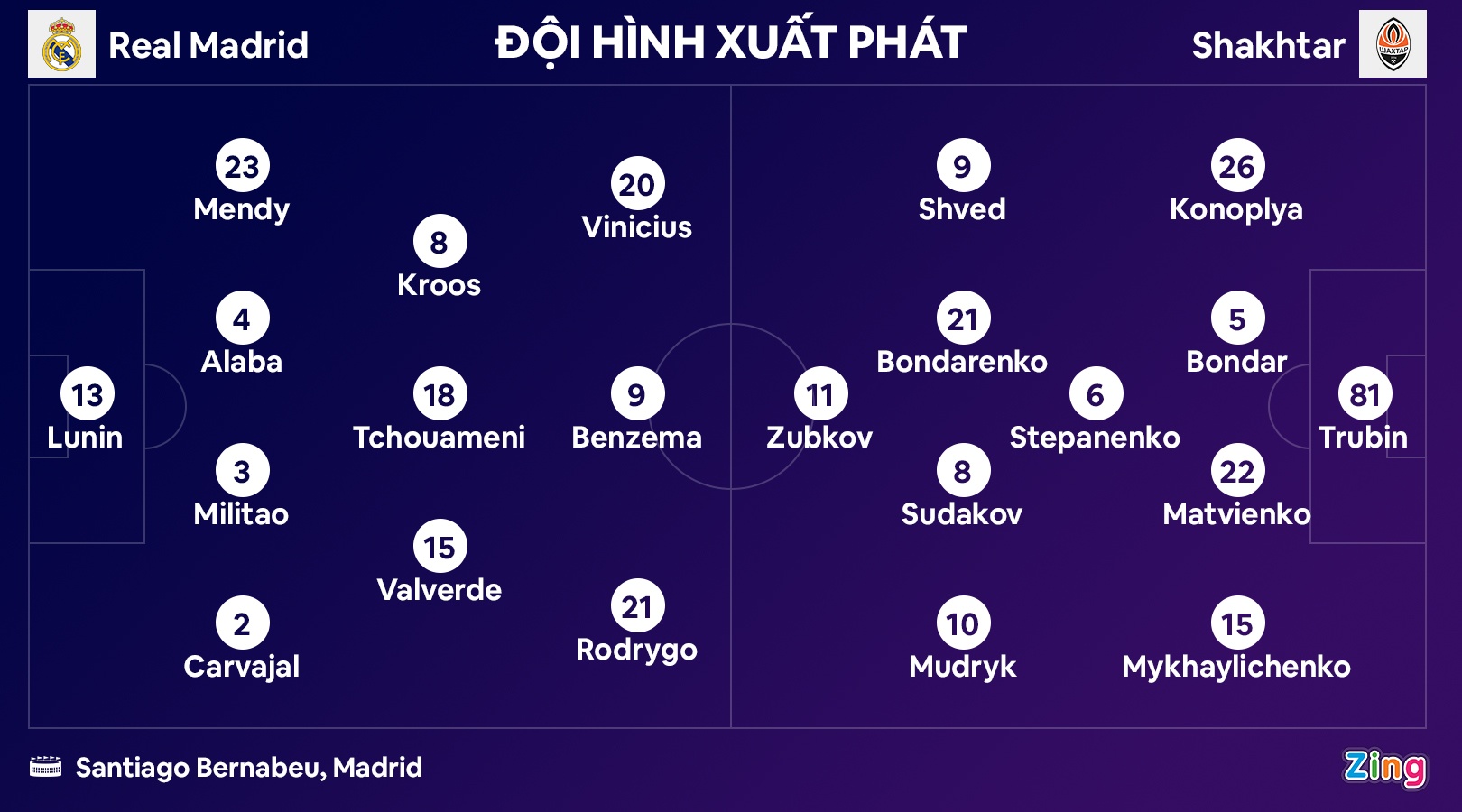 Real dau Shaktar anh 8