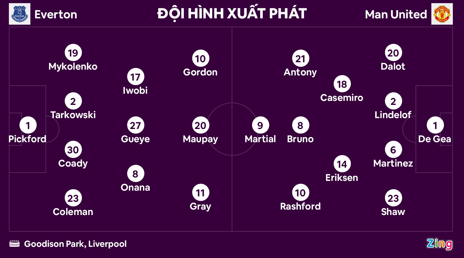 MU dau Everton anh 3