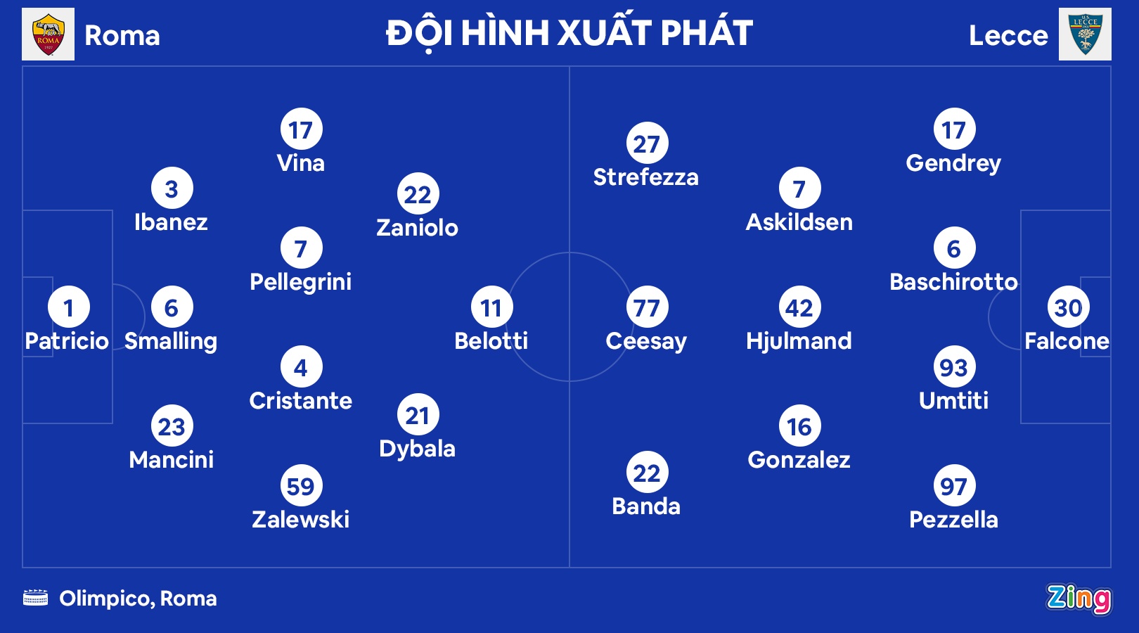 Dybala ghi ban anh 2