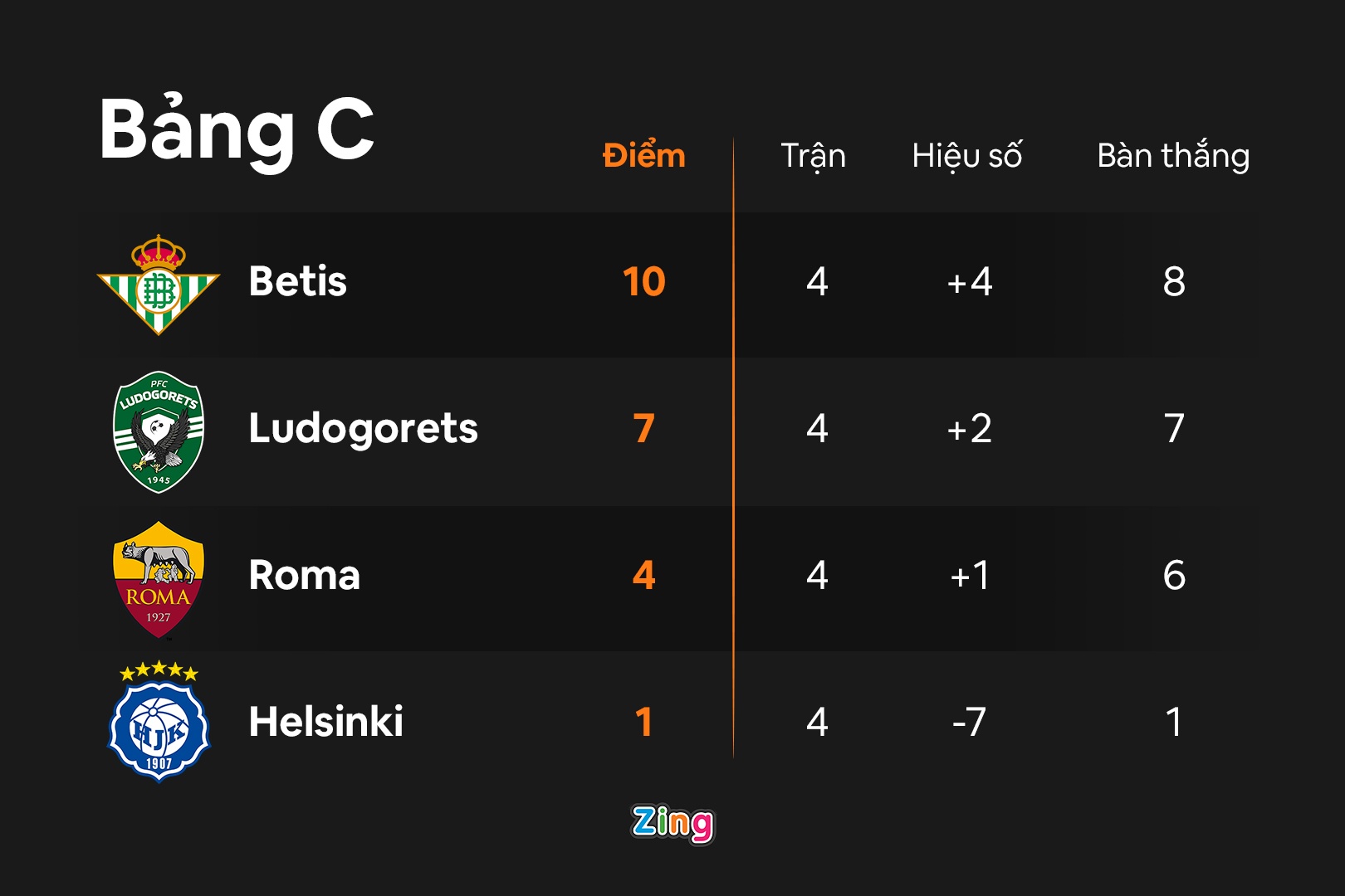 Mourinho ca khia Barcelona anh 1