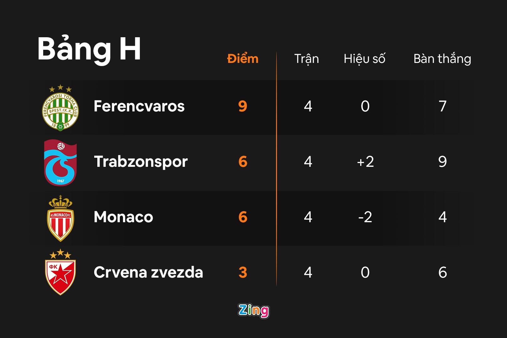 Sarr phan luoi anh 2