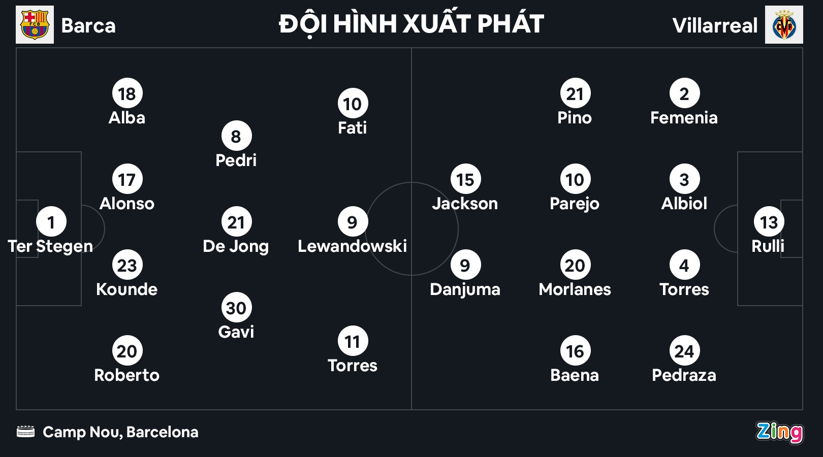 Lewandowski lap cu dup anh 2