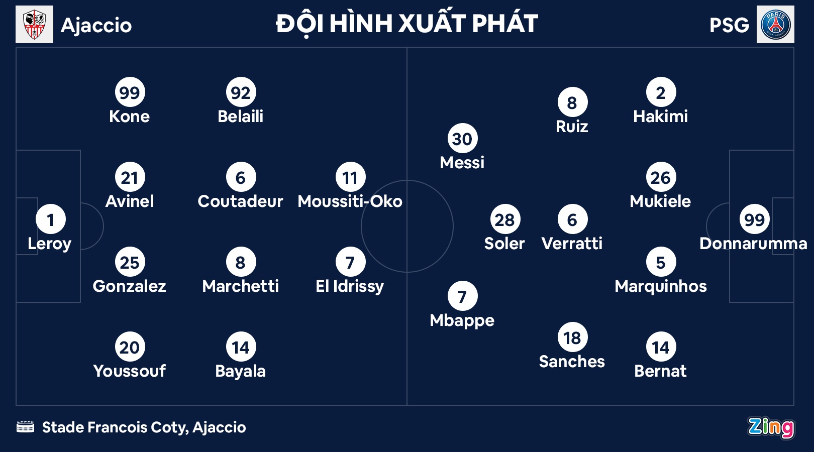 Mbappe lap cu dup anh 2