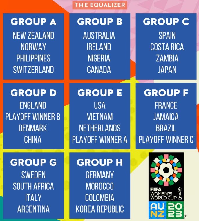 Viet Nam du World Cup anh 1