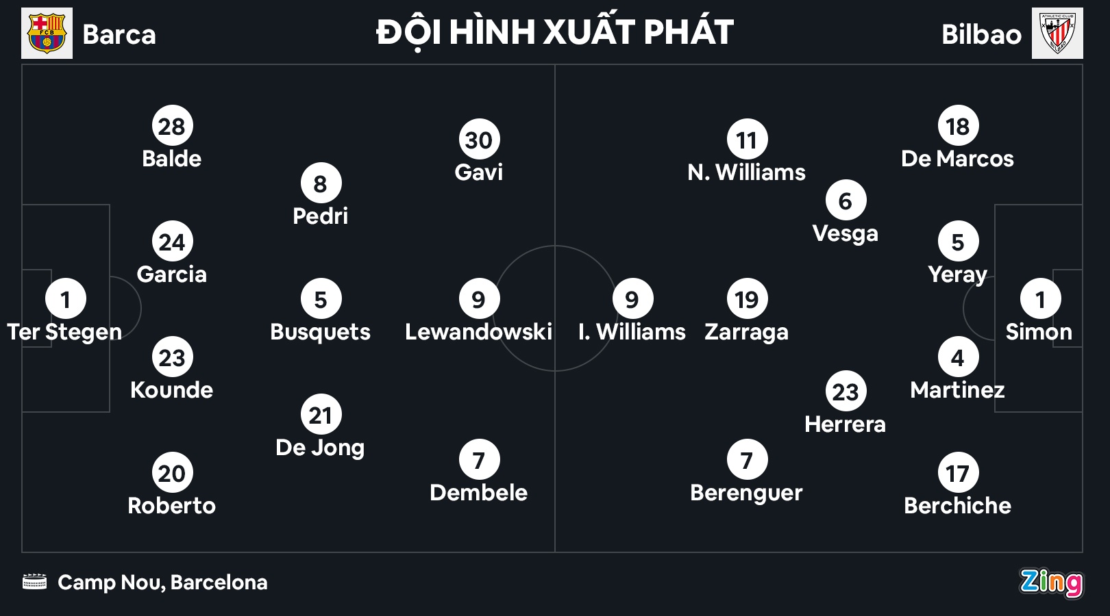 Griezmann toa sang anh 3