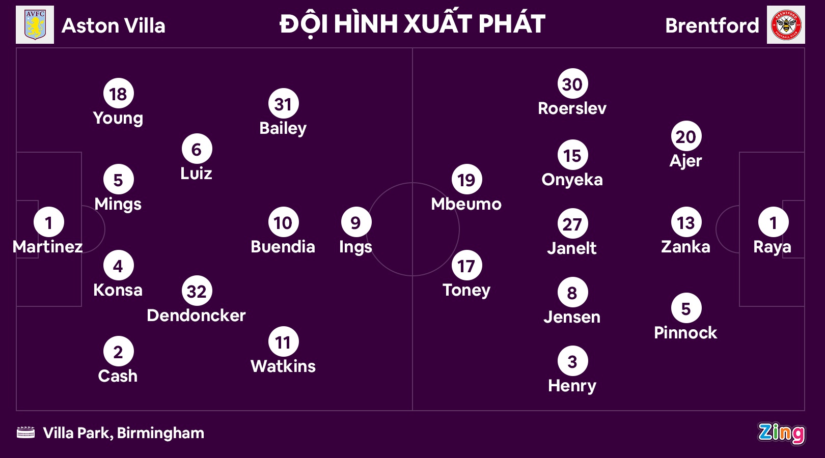 Aston Villa thang anh 9