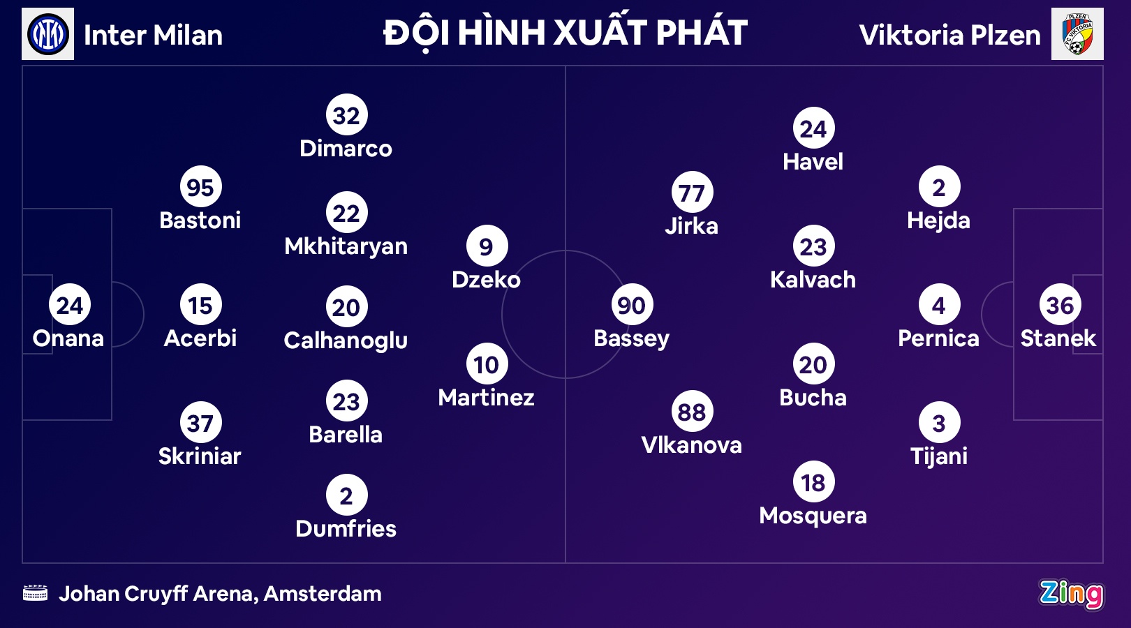 Barca xuong Europa League anh 2