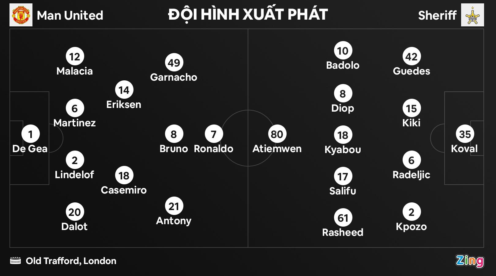 Ronaldo ghi ban anh 3