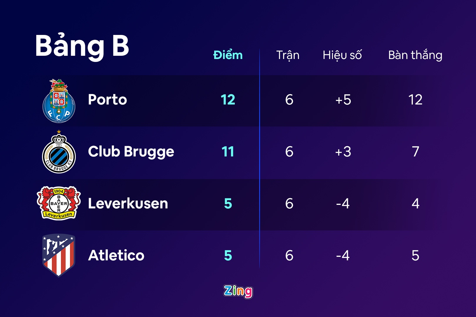 Bi kich Atletico Madrid anh 3