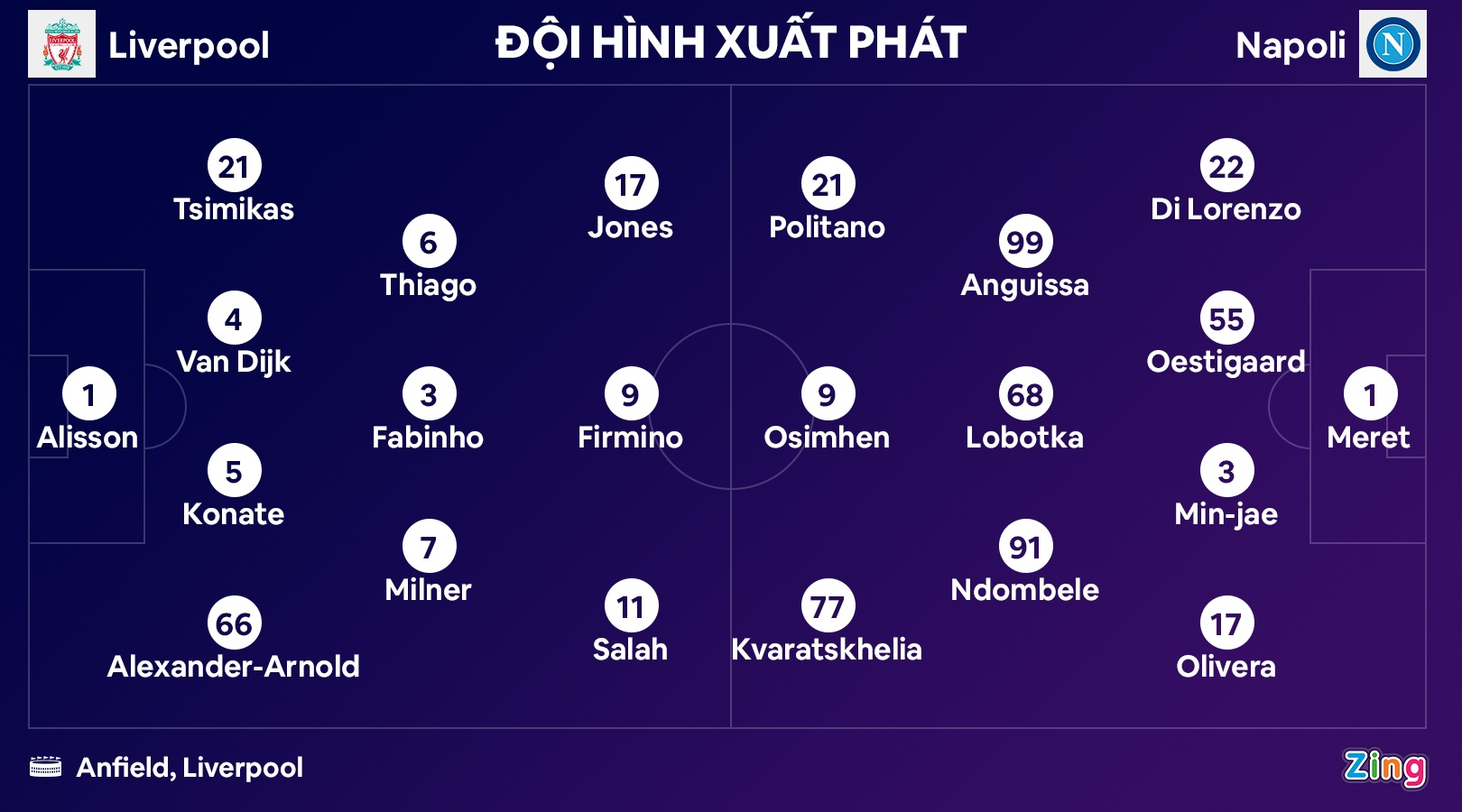 Liverpool thang Napoli anh 3