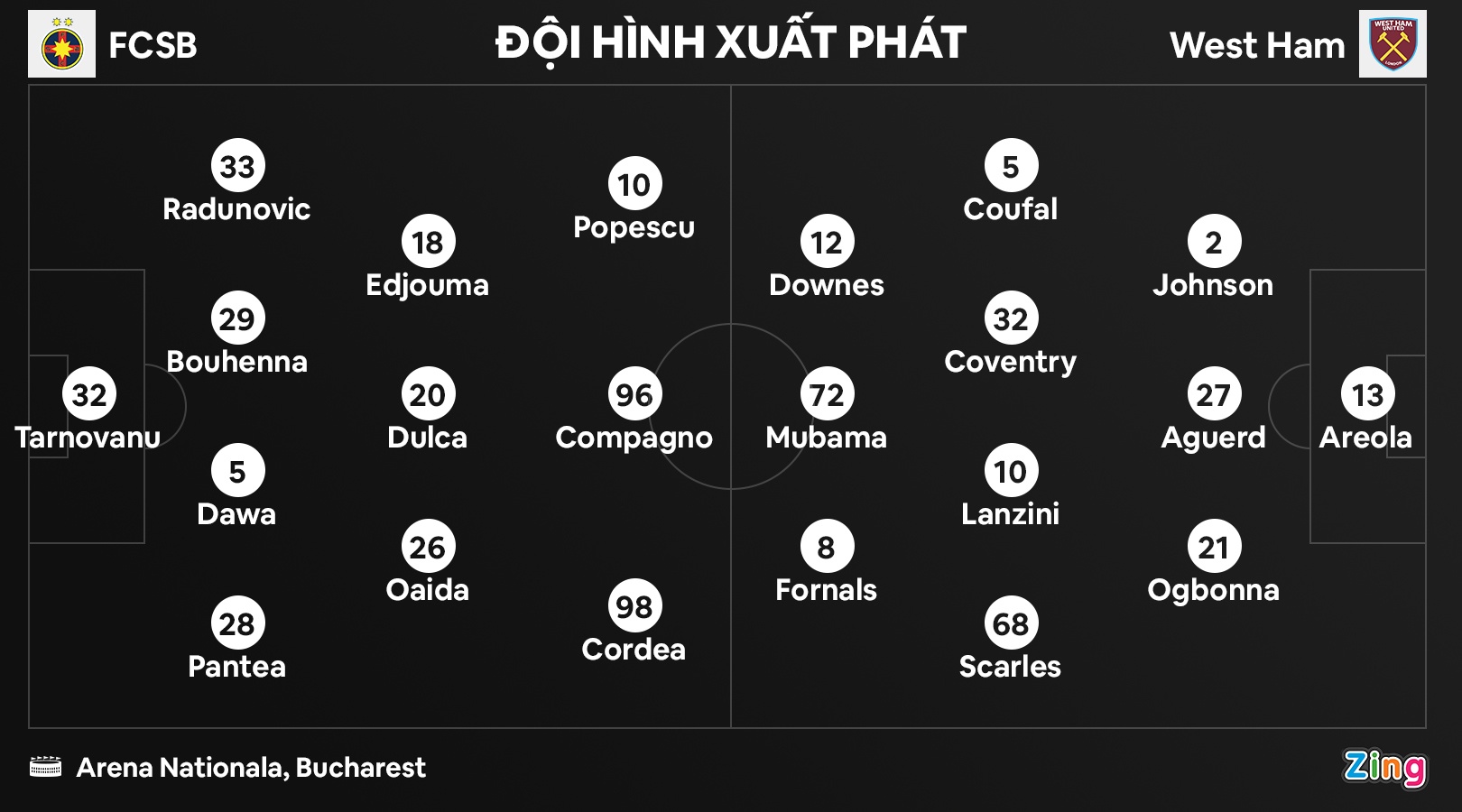 West Ham toan thang anh 7