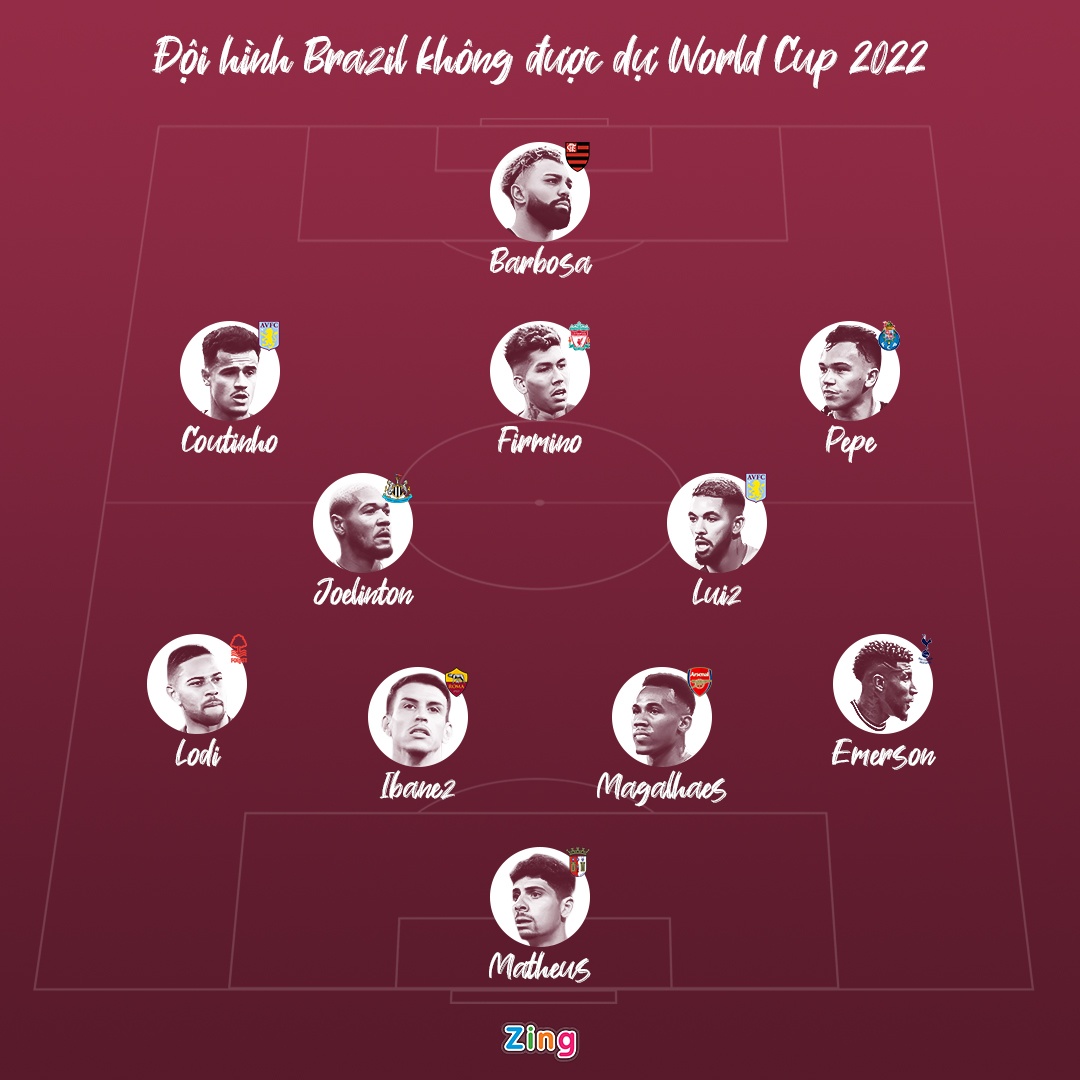 Firmino khong du World Cup anh 1