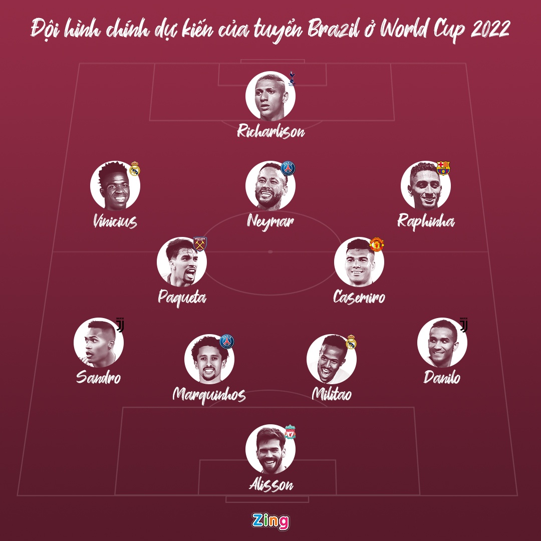 Firmino khong du World Cup anh 13