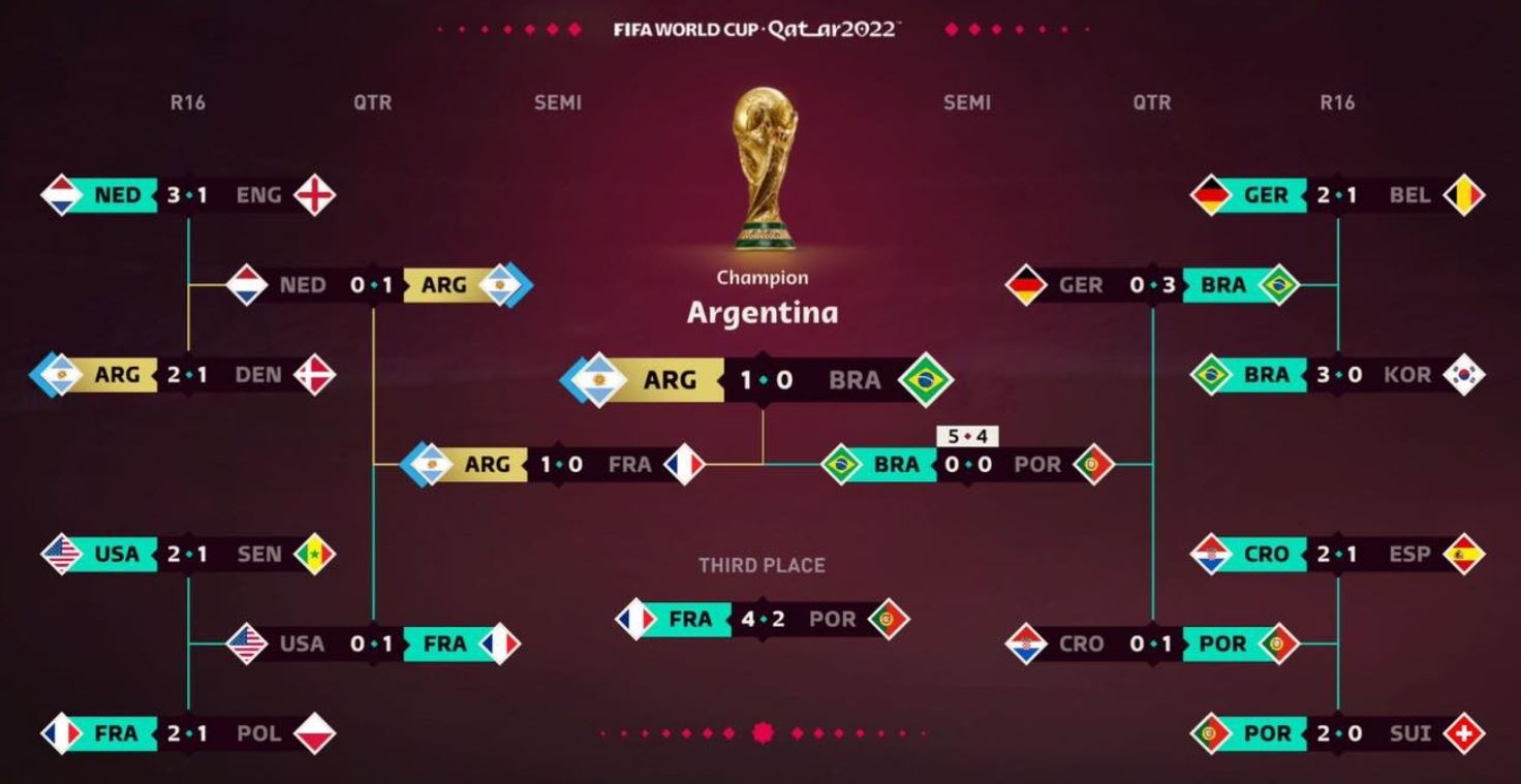 Argentina vo dich anh 1