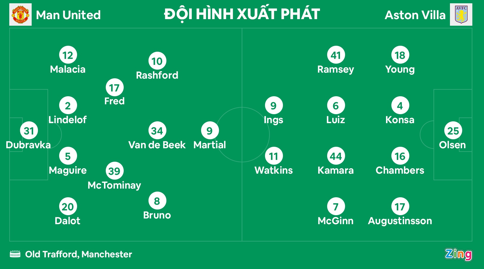 Ronaldo bi gach ten anh 2