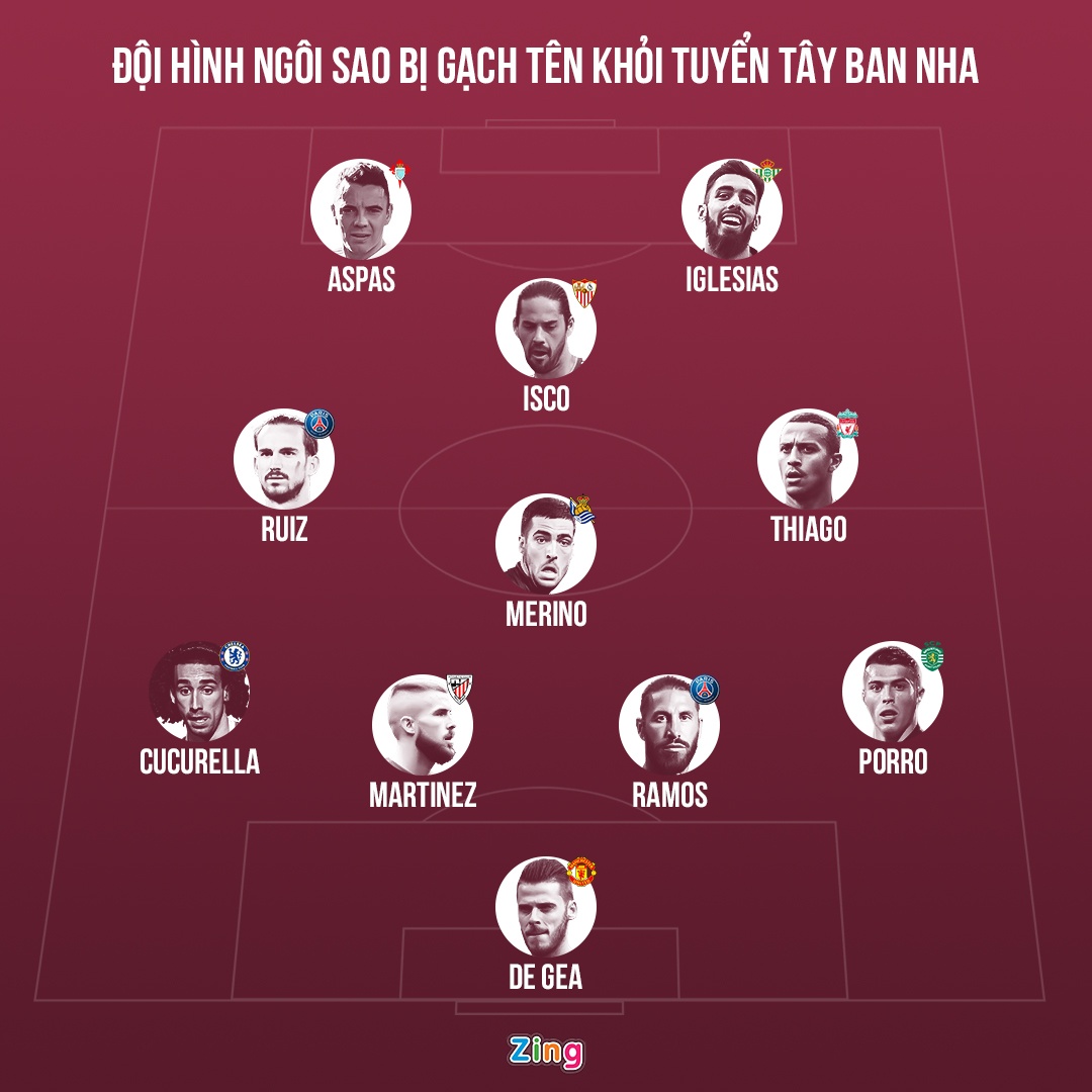 Ramos vang World Cup anh 1