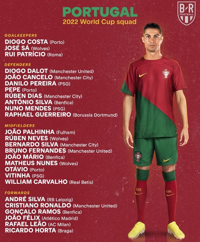 Bo Dao Nha trieu tap anh 1