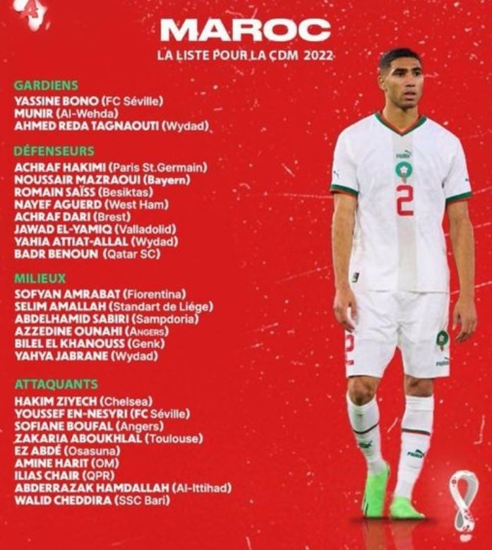 danh sach tuyen Morocco anh 2